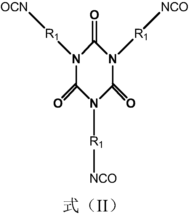 Ultraviolet light curing composition, and preparation method and application thereof