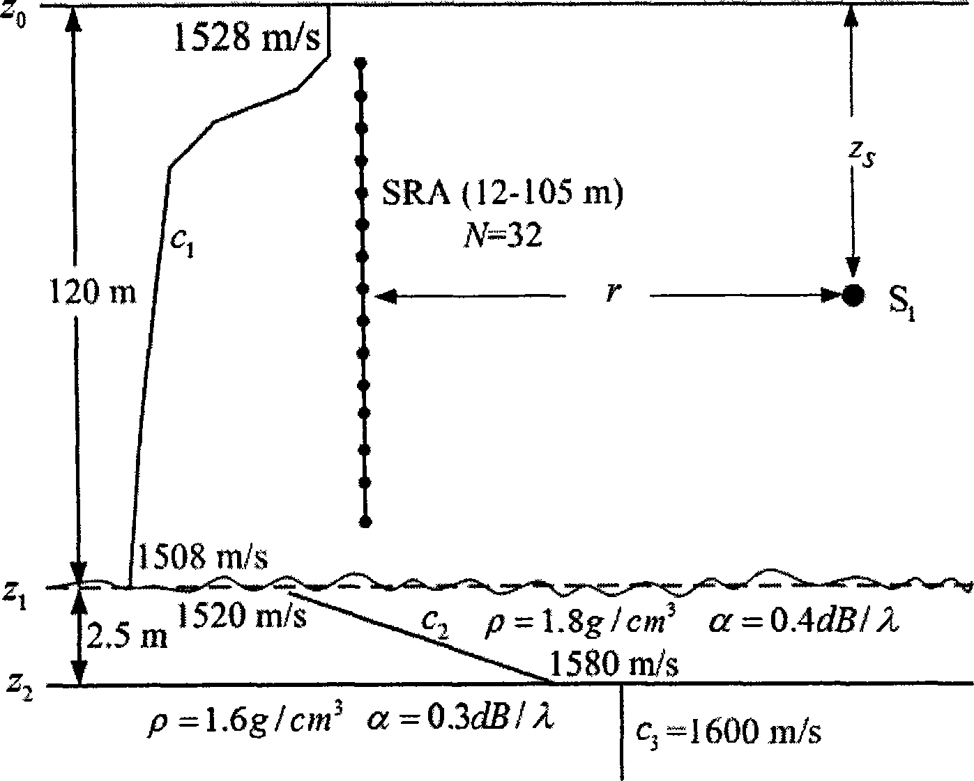 Passive time reversal reverberation suppression method based on forward prediction