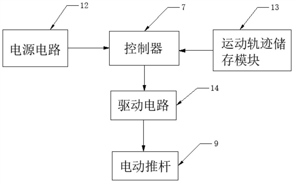 Sunlight irradiation angle tracking system for solar panel