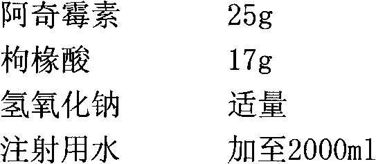 Production method of sterile stable azithromycin eye drops