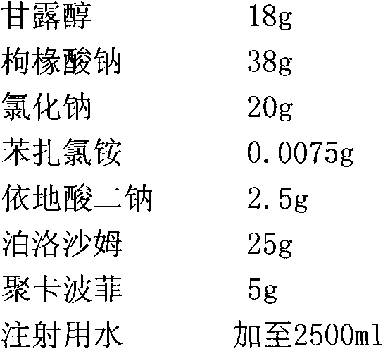 Production method of sterile stable azithromycin eye drops