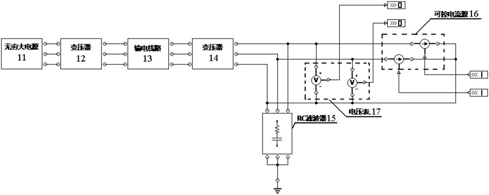 Hardware-in-loop test system of battery charger