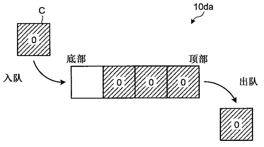 Robot controller and robot system