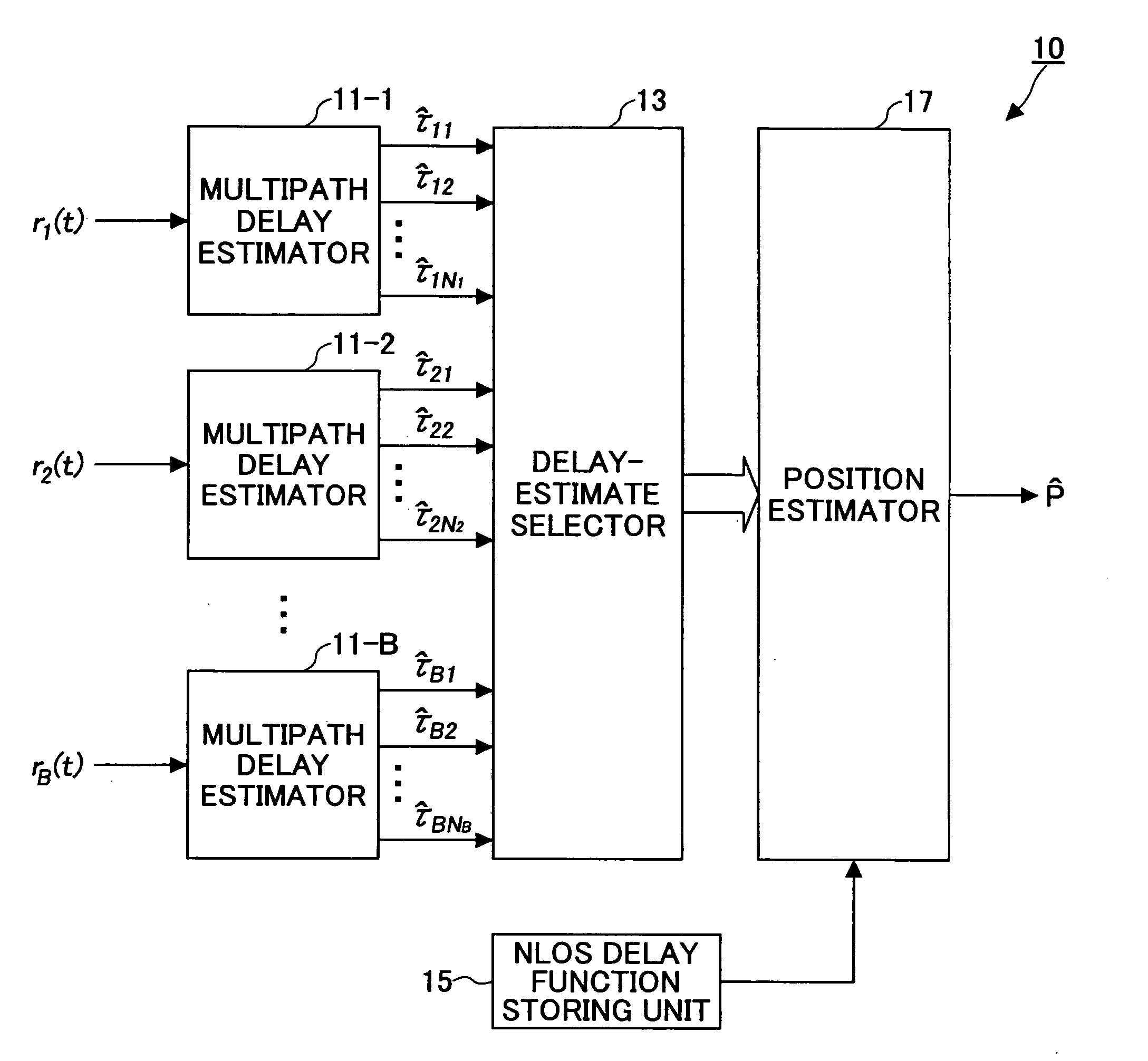 Wireless positioning approach using time delay estimates of multipath components