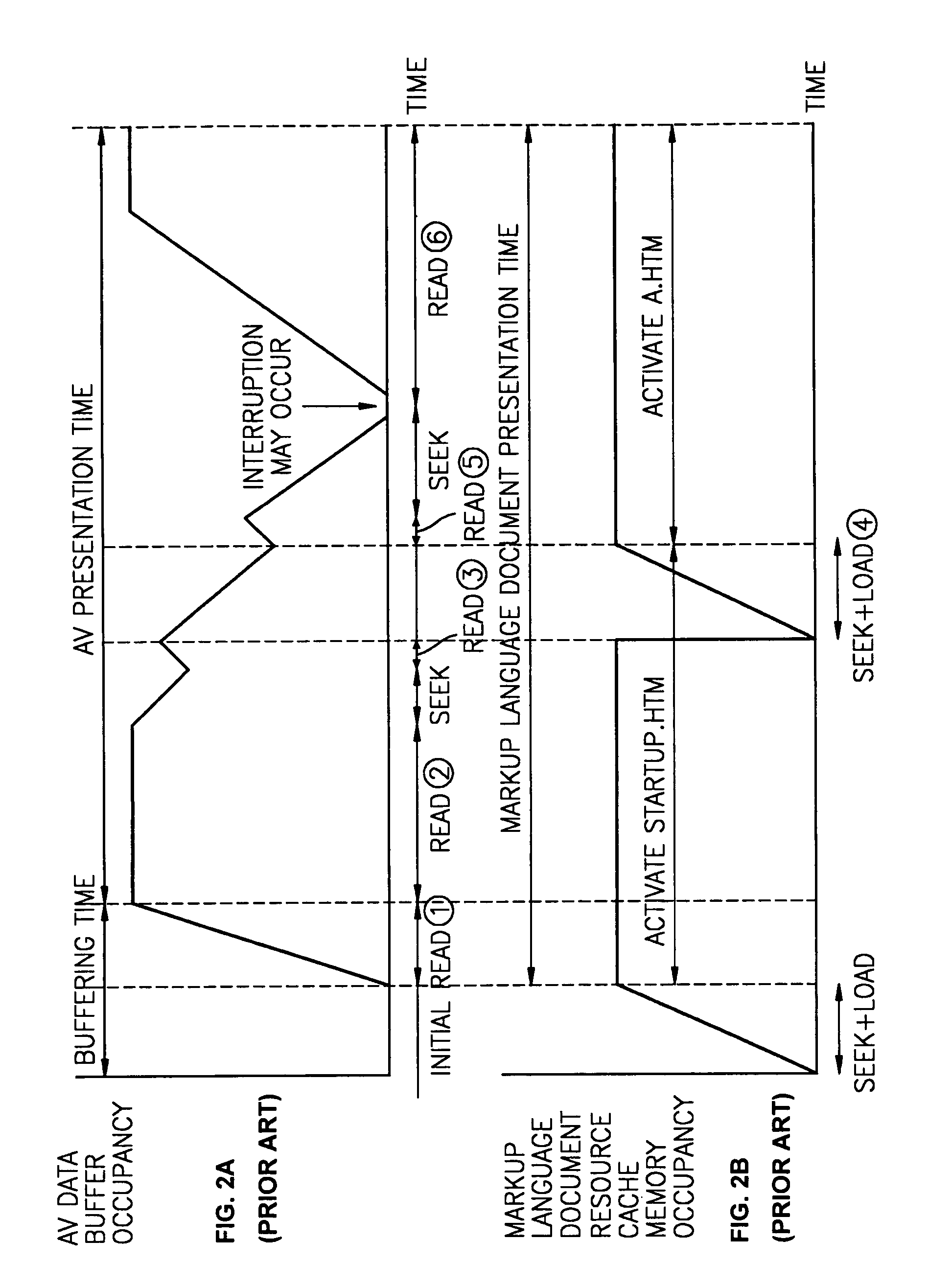 Information storage medium containing preload information, apparatus for and method of reproducing therefor