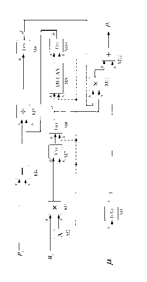 Main steam pressure self-adaptive predictor of generator set of circulating fluidized bed boiler