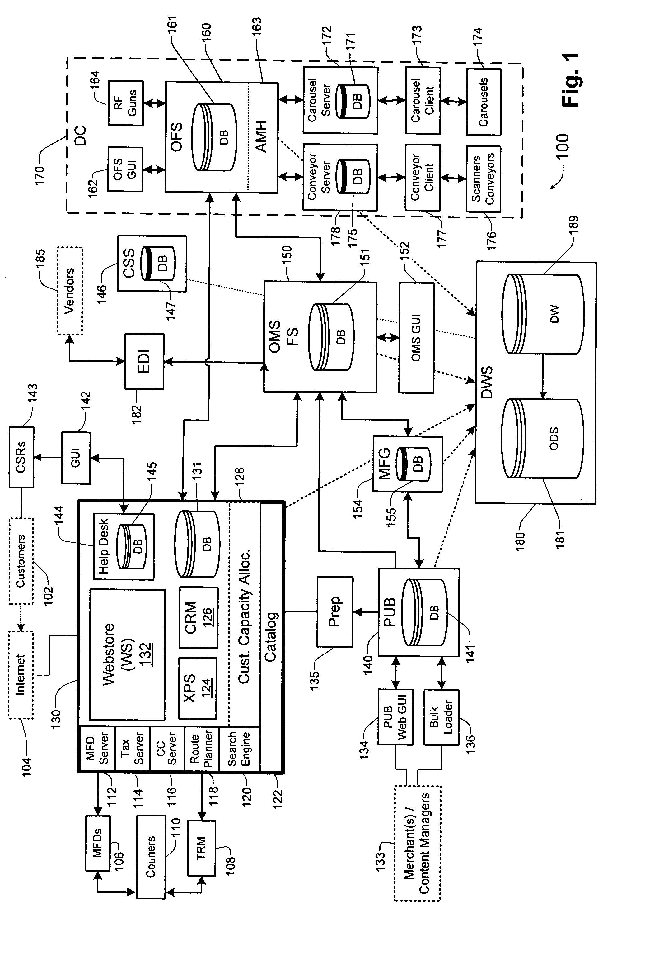 Scheduling delivery of products via the Internet