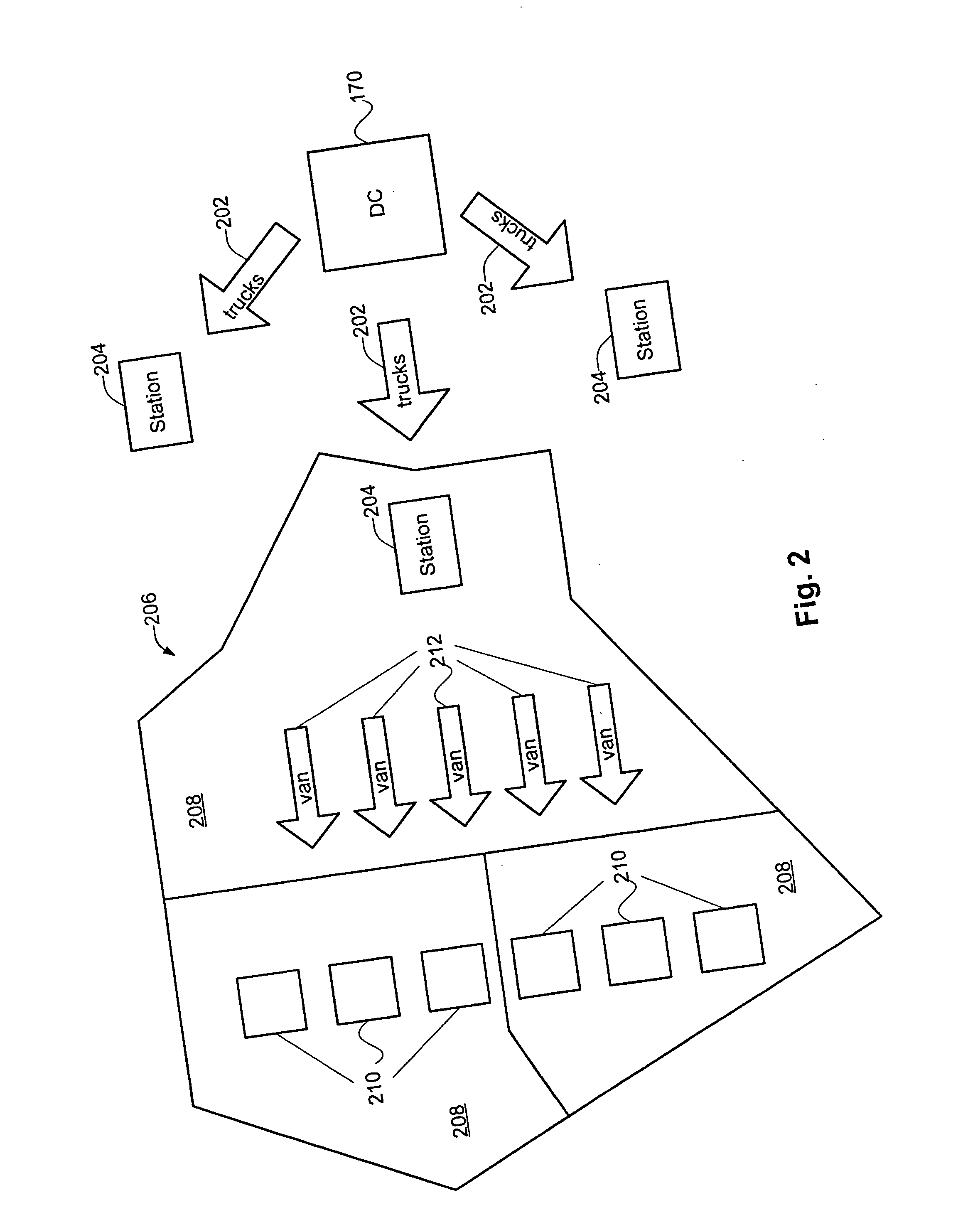 Scheduling delivery of products via the Internet