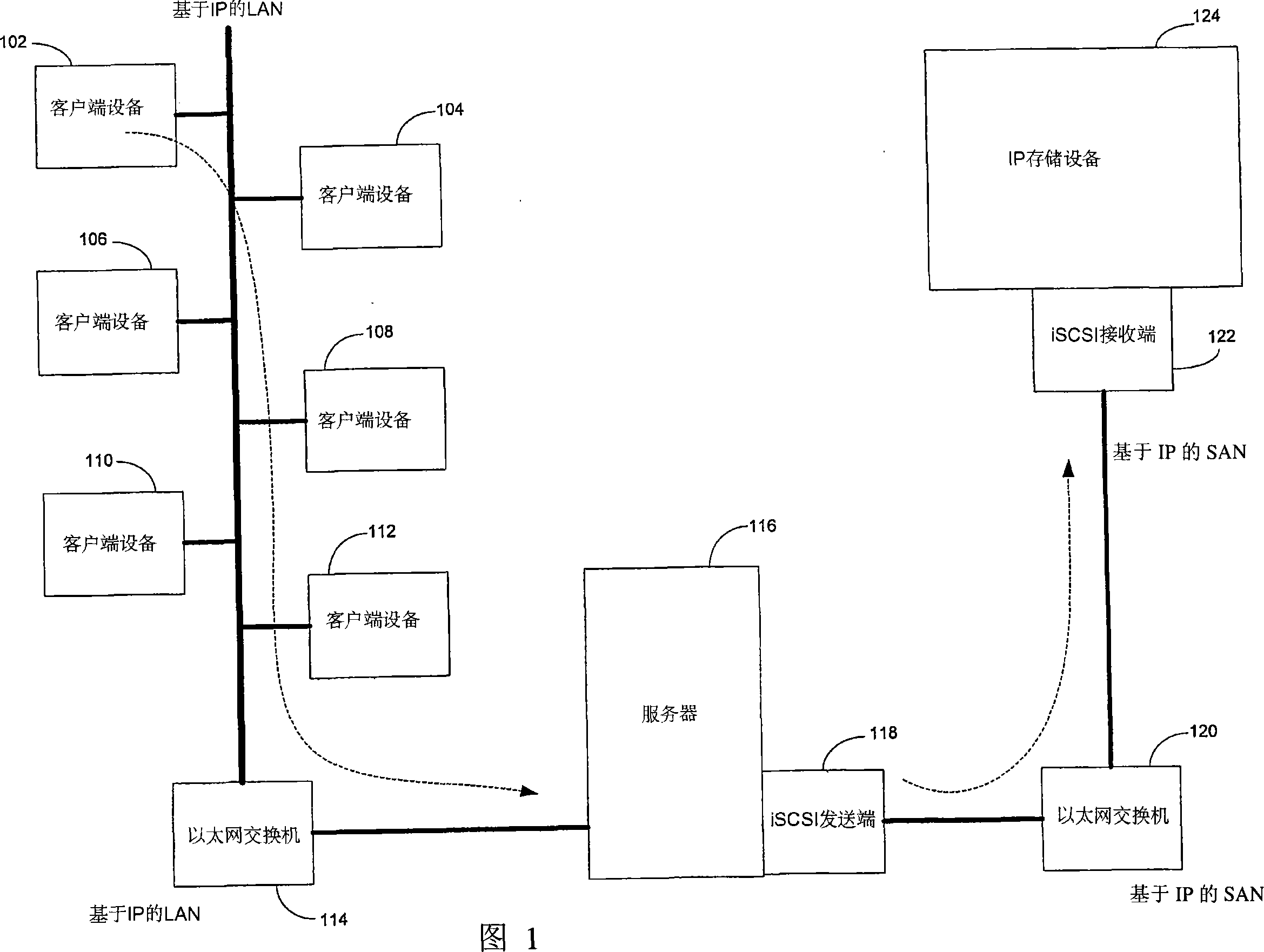 Method and system for supporting iSCSI read operations and iSCSI chimney