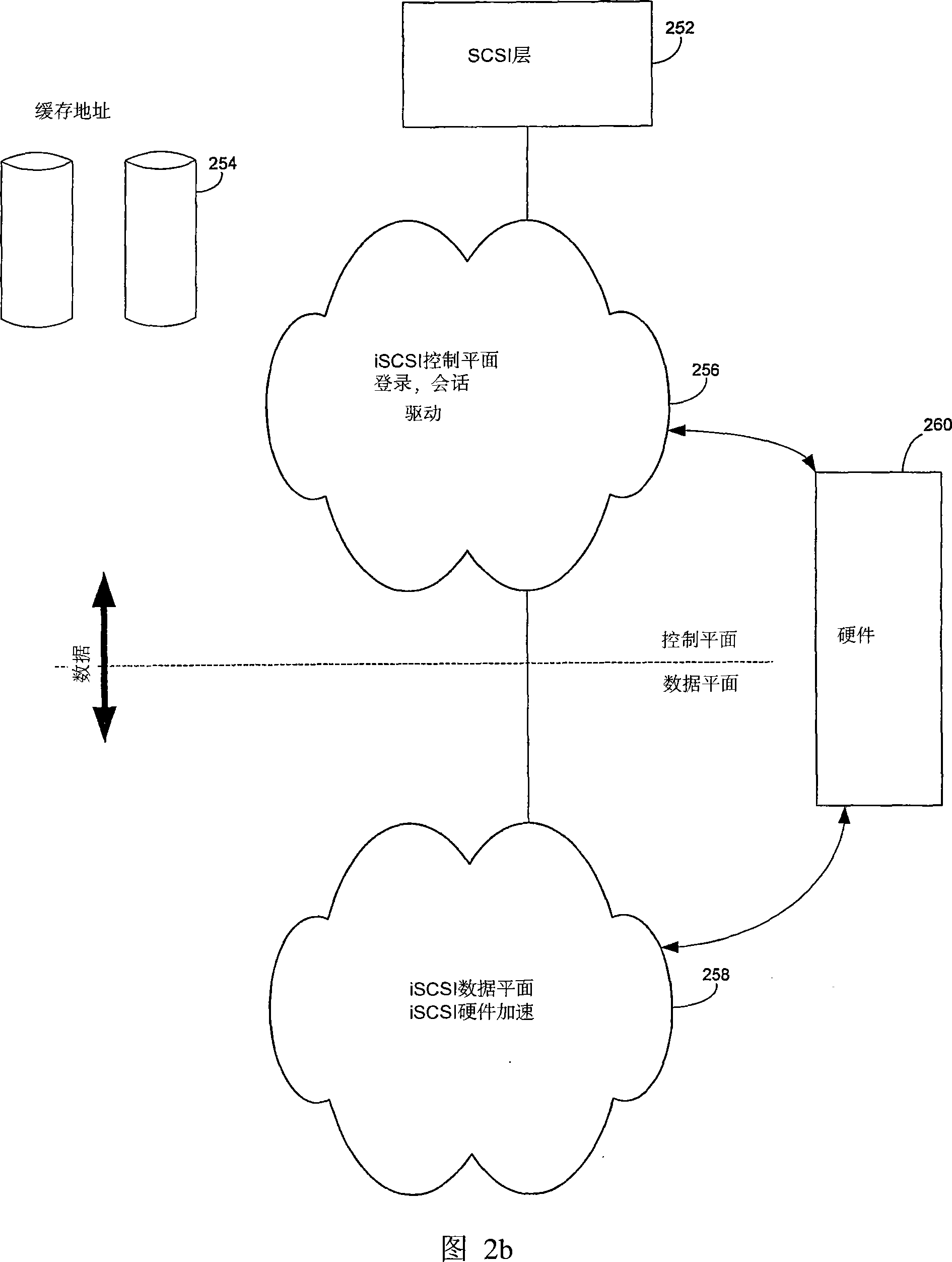 Method and system for supporting iSCSI read operations and iSCSI chimney