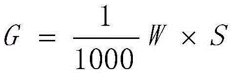 A Calculation Method of Reserves of Wild Chinese Medicine Resources