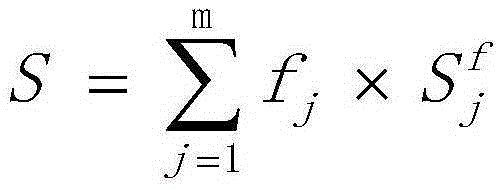 A Calculation Method of Reserves of Wild Chinese Medicine Resources