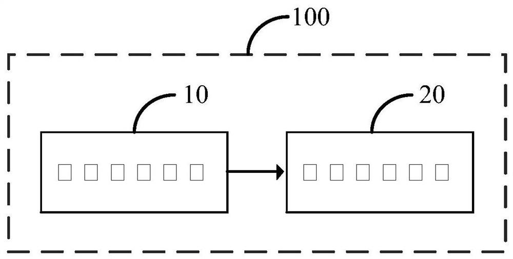 Universal data uplink evidence storage system and method