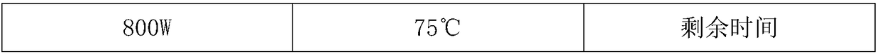 Preparation method of silica-doped high-performance graphene material