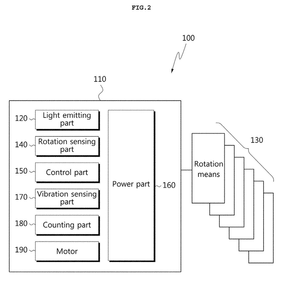 Smart magic cube and operation method thereof