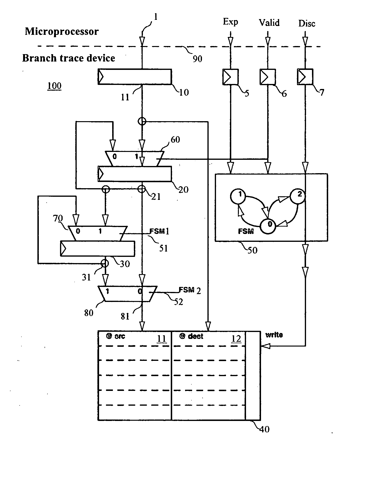 Branch tracing generator device for a microprocessor and microprocessor equipped with such a device