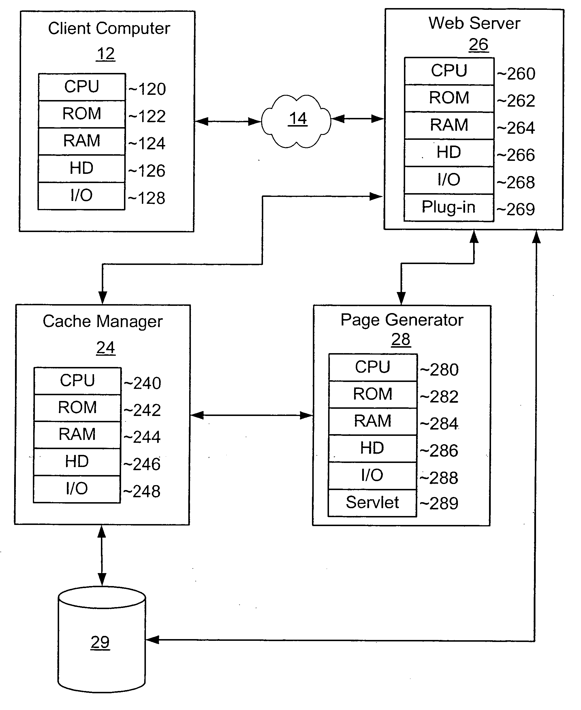 Method and system for file-system based caching