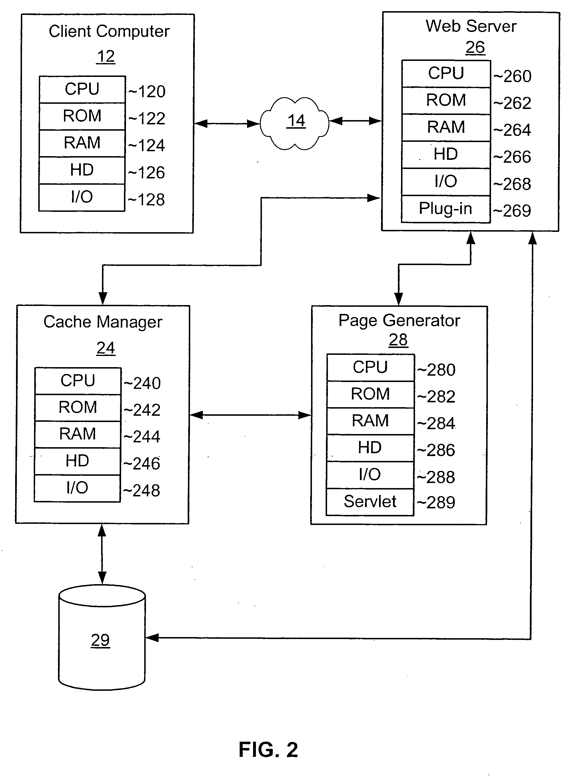 Method and system for file-system based caching