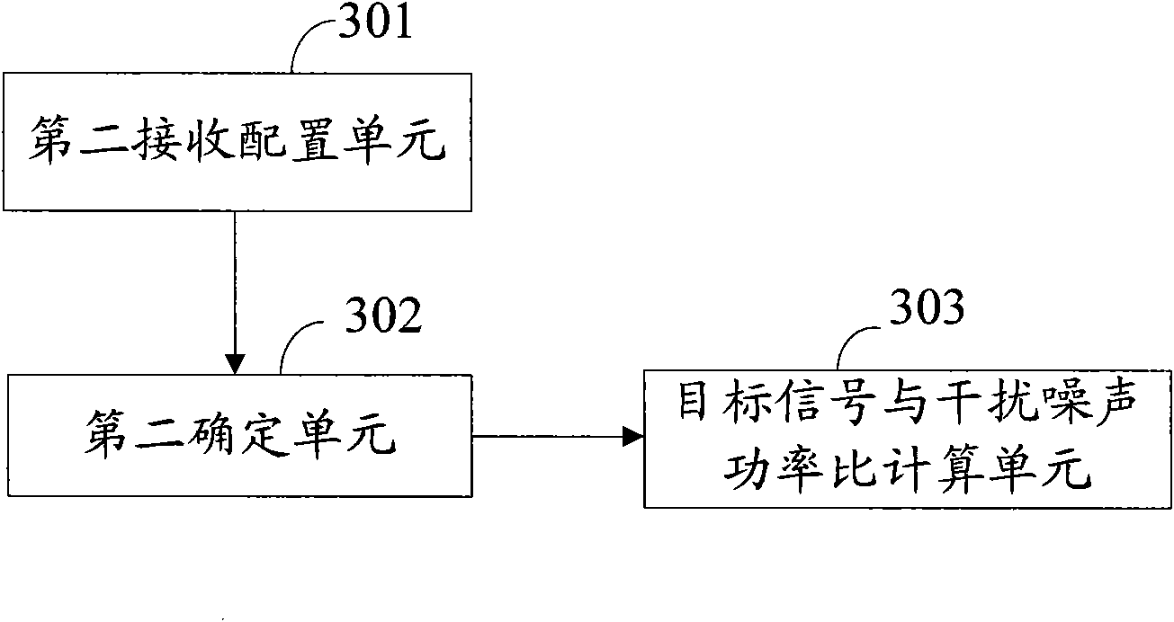 Method, system and device for determining power offset parameter