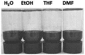 Liquid-phase stripping method of two-dimensional molybdenum disulfide nano material, and dispersion method and application of molybdenum disulfide