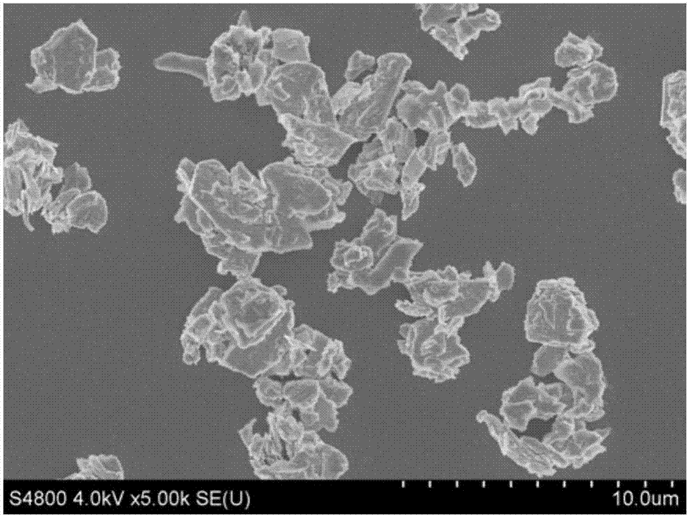 Liquid-phase stripping method of two-dimensional molybdenum disulfide nano material, and dispersion method and application of molybdenum disulfide