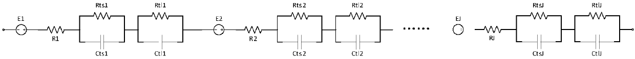 SOC estimation method for out-of-service power battery pack