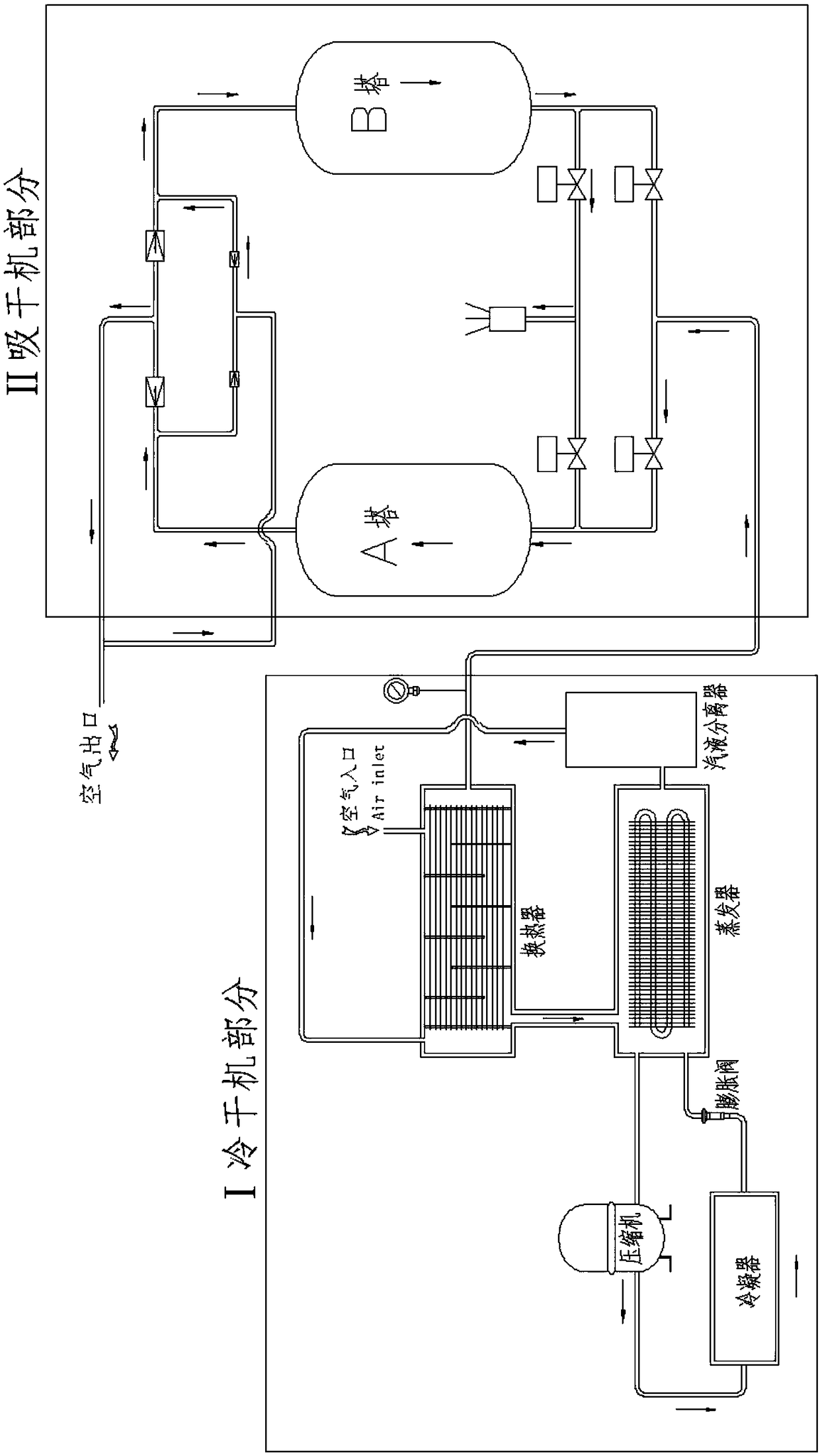 Multifunctional combined low dew point dryer