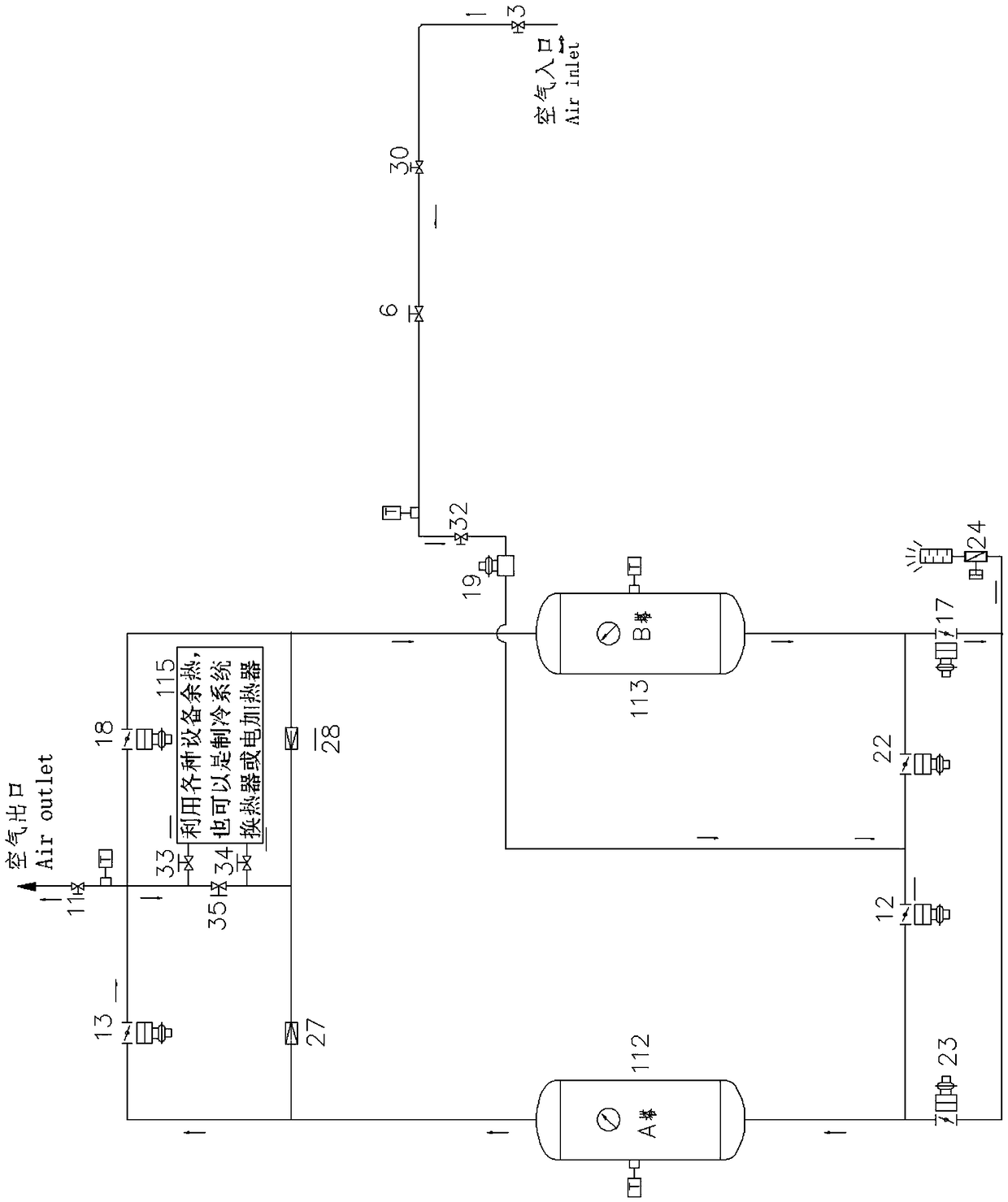 Multifunctional combined low dew point dryer