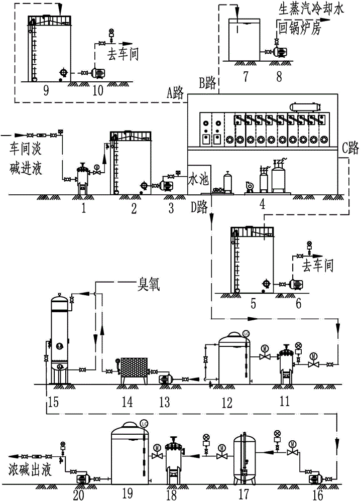 Catalytic oxidation evaporation recovery system for mercerizing waste alkali liquid of yarn-dyed fabric