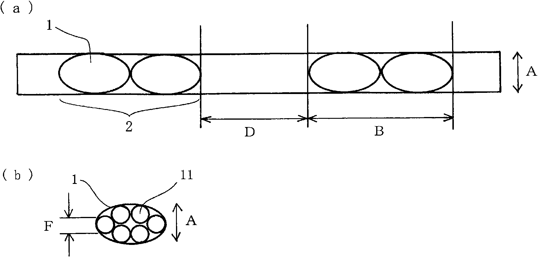 Pneumatic tire for heavy loads