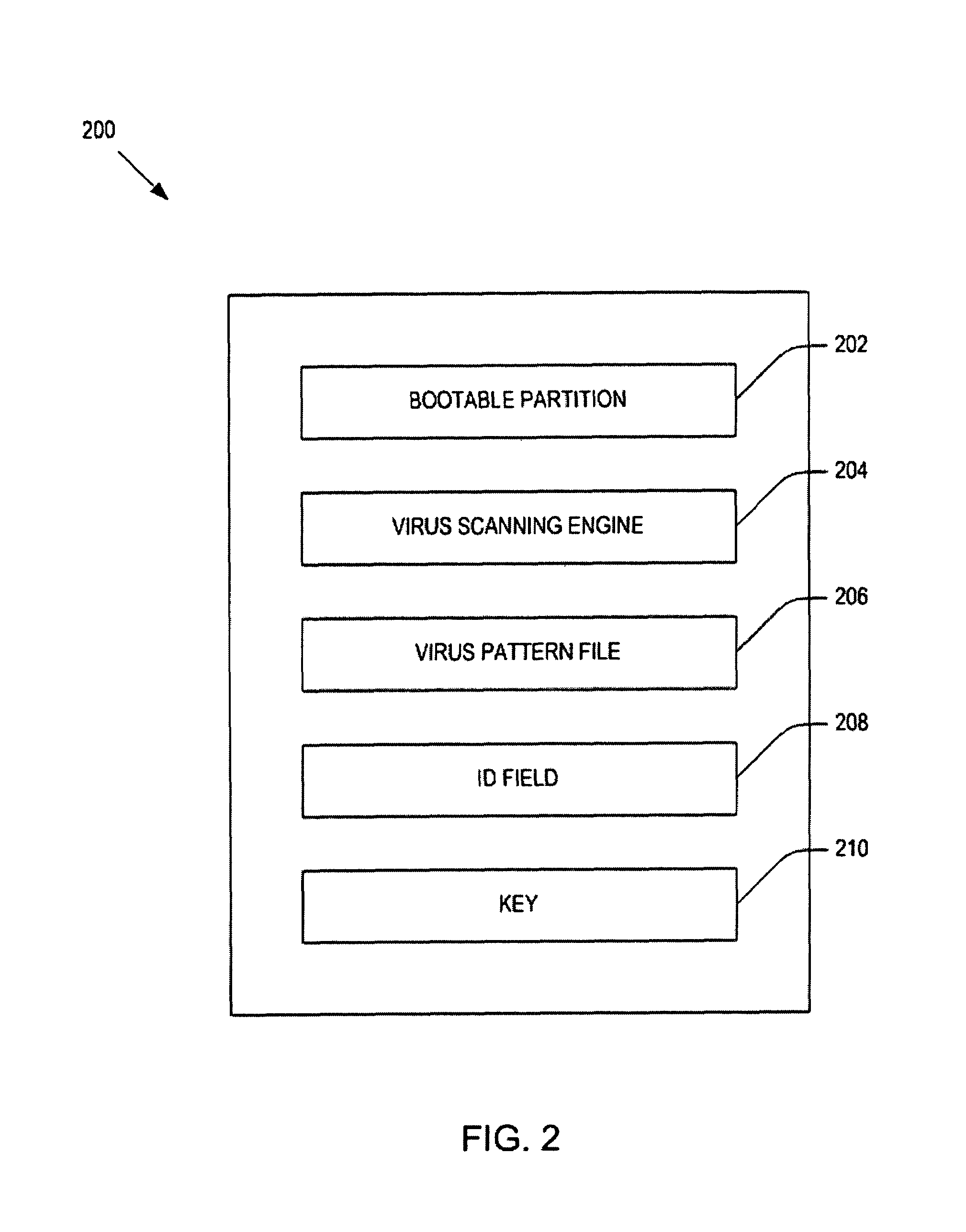 Portable antivirus device with solid state memory