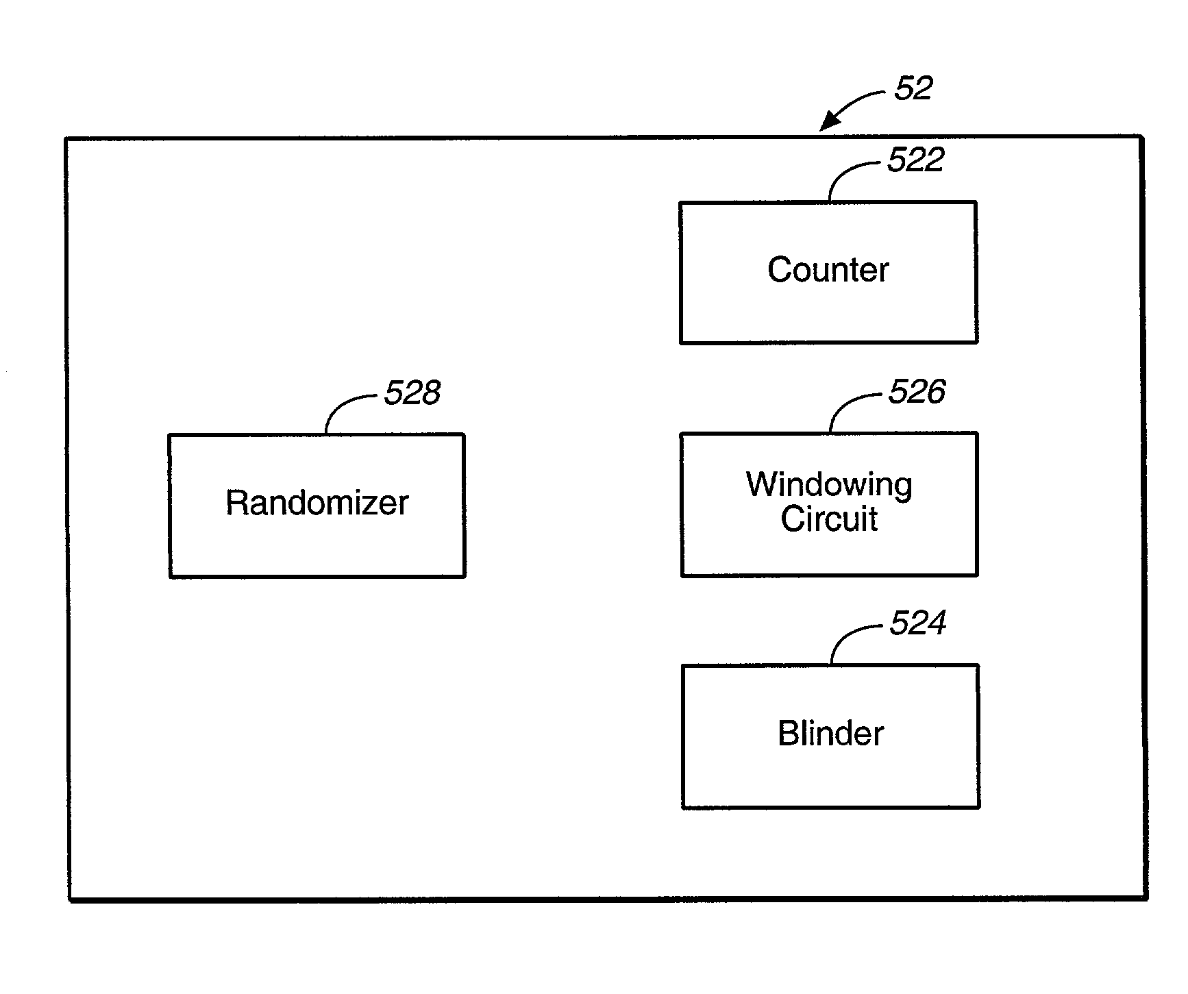 Method and apparatus for autonegotiation between network devices