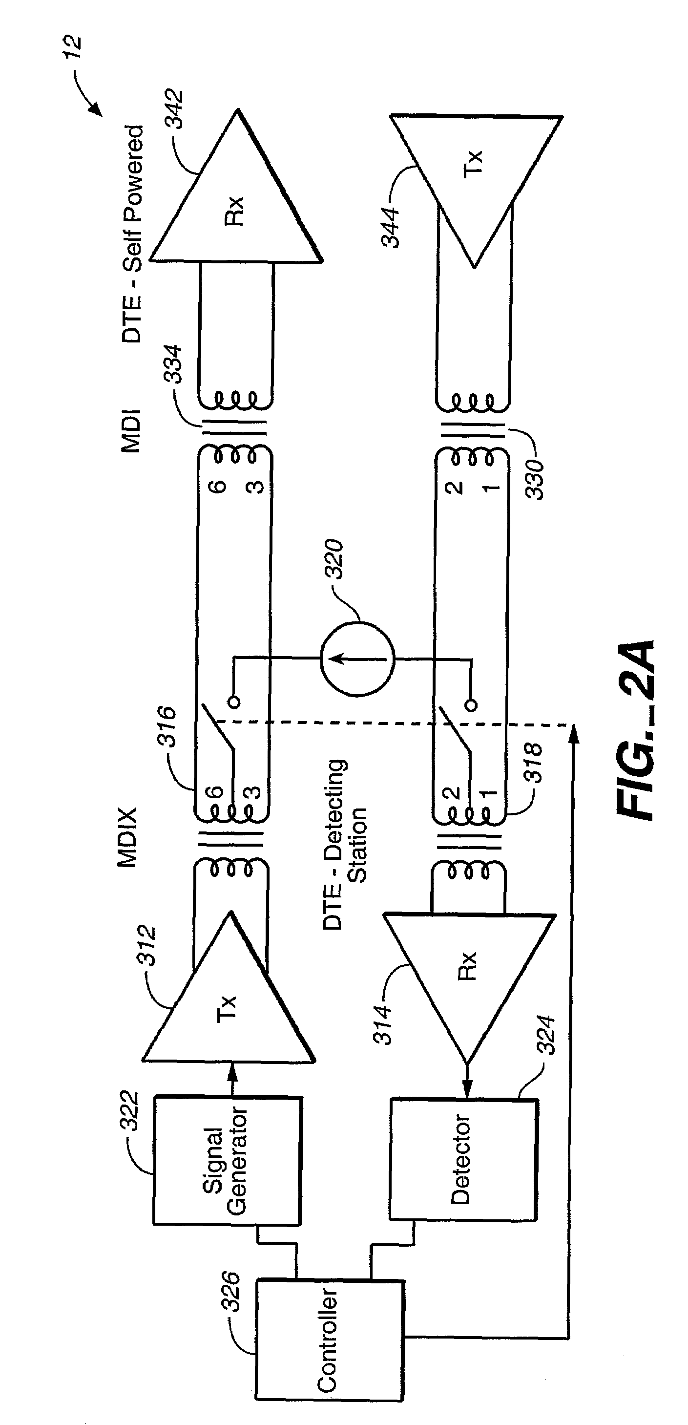 Method and apparatus for autonegotiation between network devices