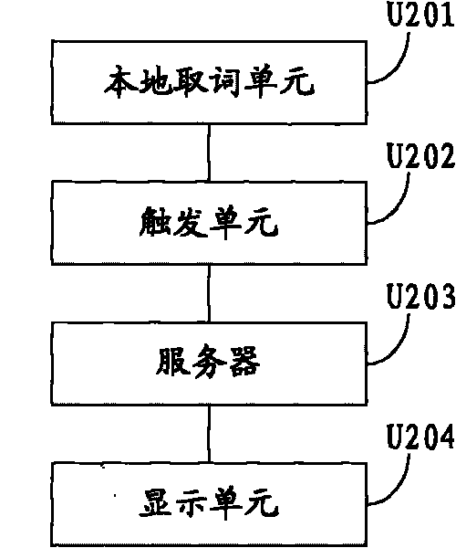 Method and system for acquiring word conversion result