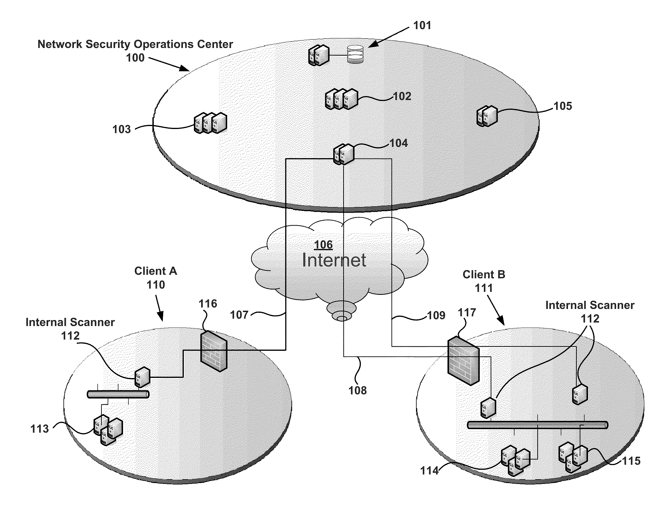 Apparatus, system, and method for correlating security vulnerabilities from multiple independent vulnerability assessment methods