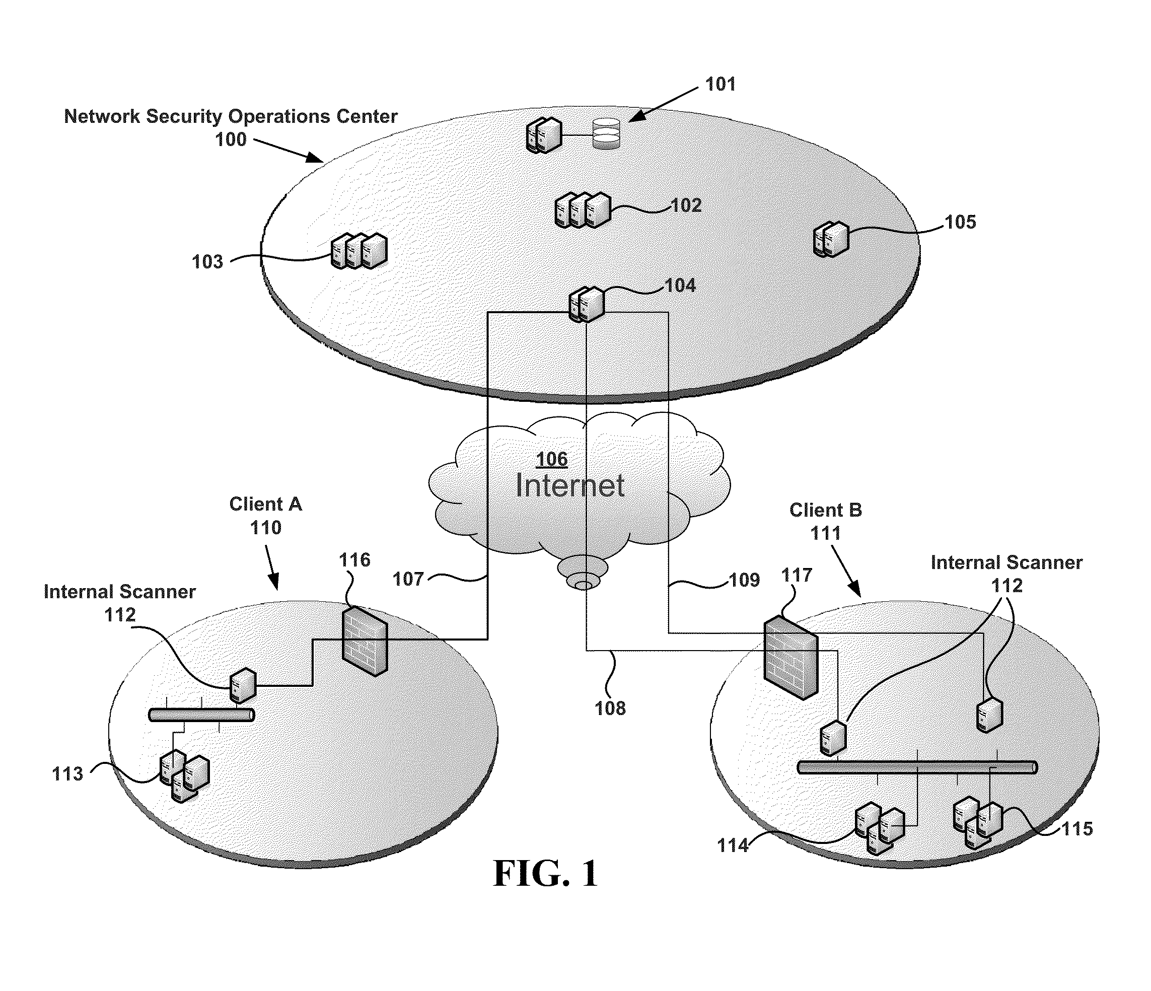 Apparatus, system, and method for correlating security vulnerabilities from multiple independent vulnerability assessment methods