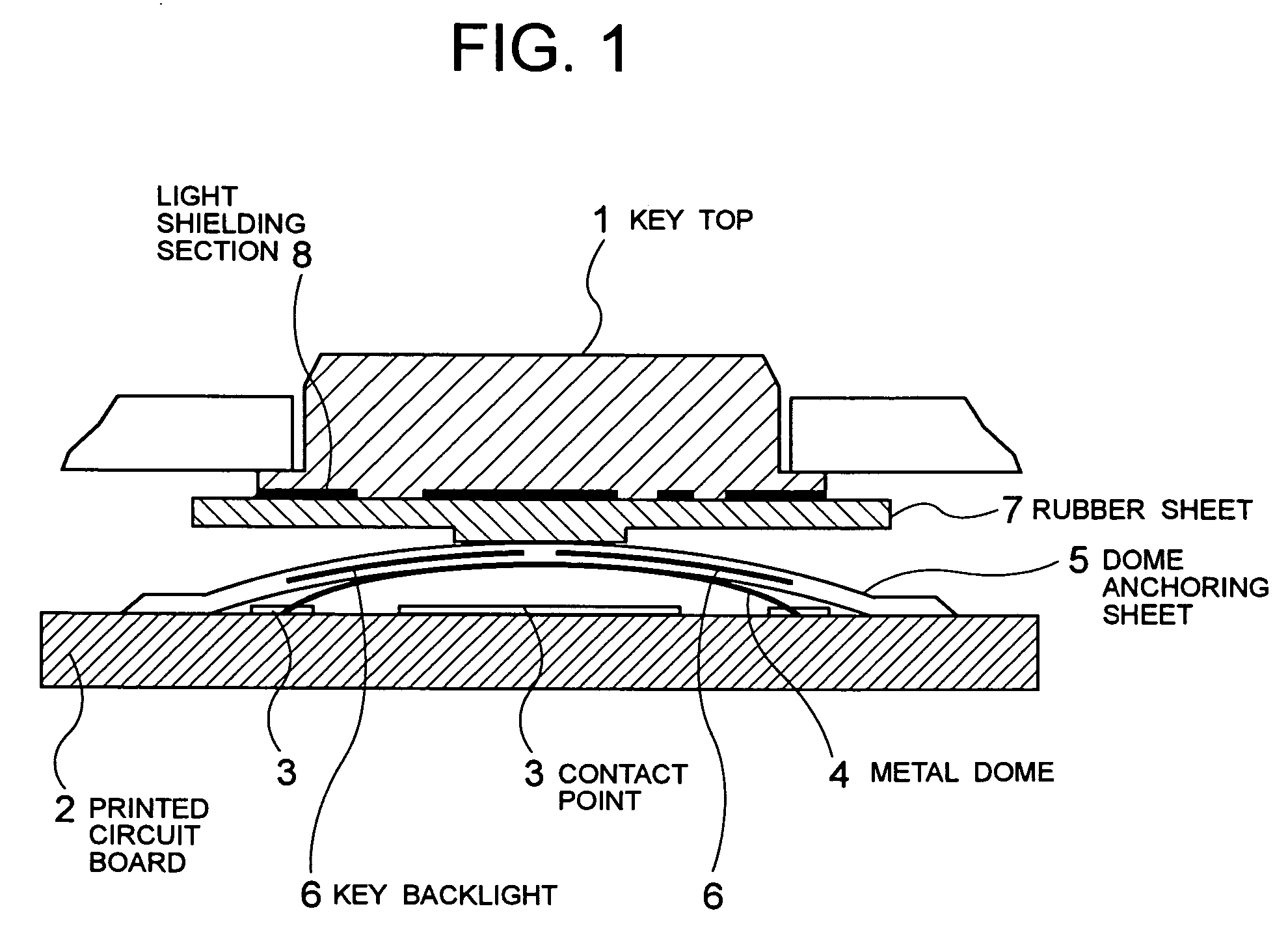 Key button structure and portable terminal device therewith