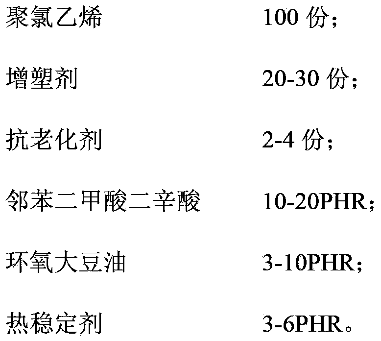 PVC plastic cement floor and production technology thereof