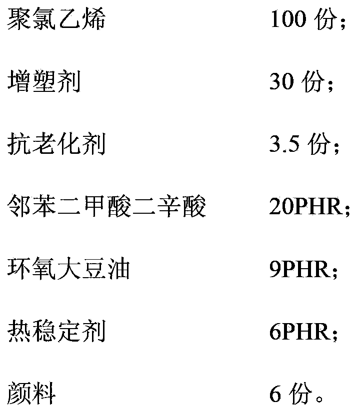 PVC plastic cement floor and production technology thereof