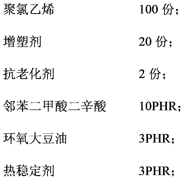 PVC plastic cement floor and production technology thereof