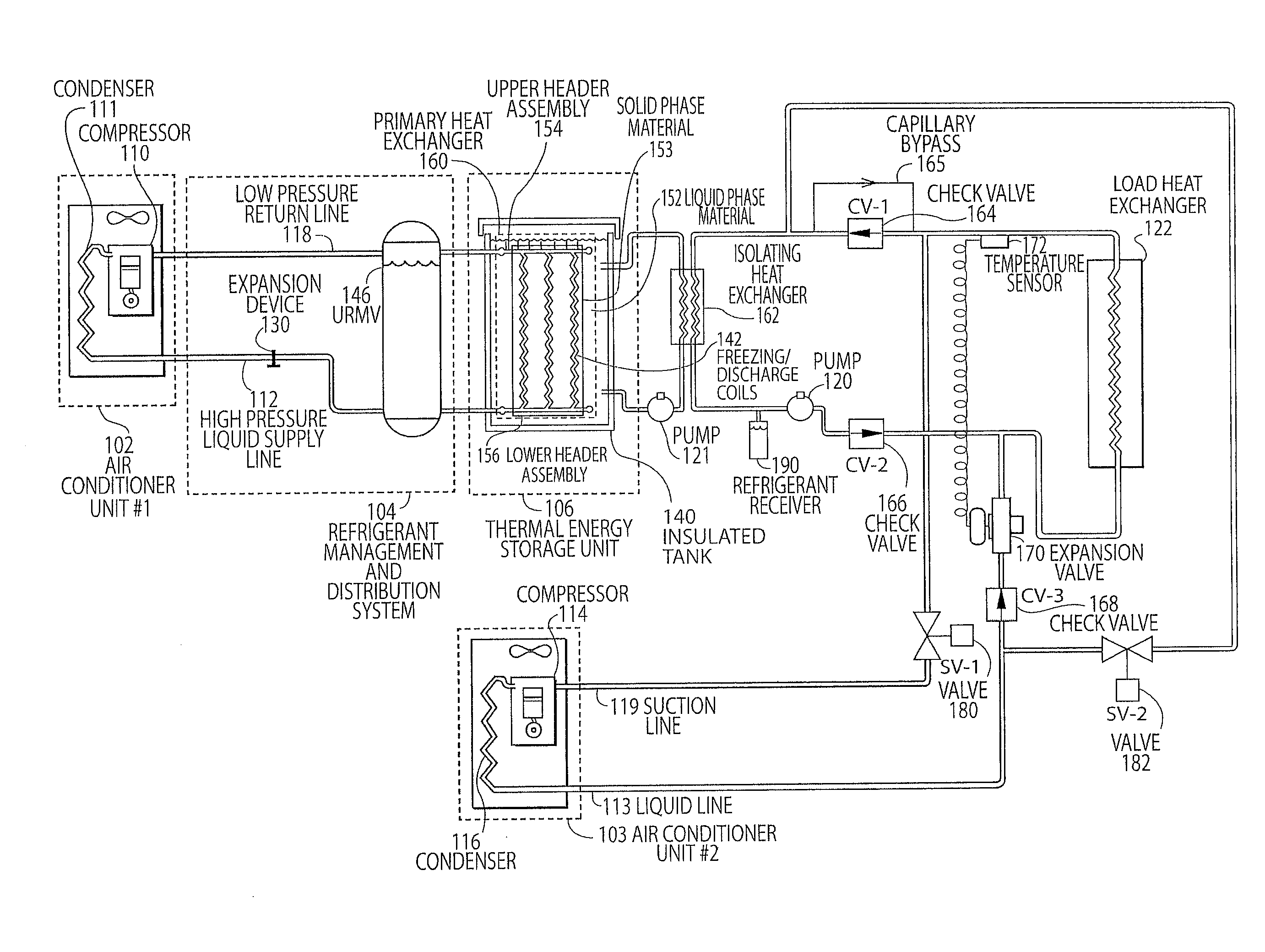 Thermal energy storage and cooling system utilizing multiple refrigerant and cooling loops with a common evaporator coil