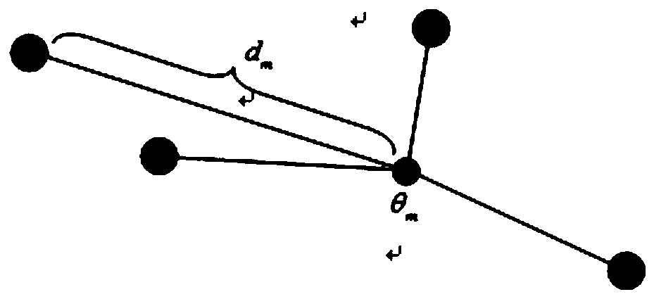 A Multi-agent Hunting-Foraging Behavior Control Method