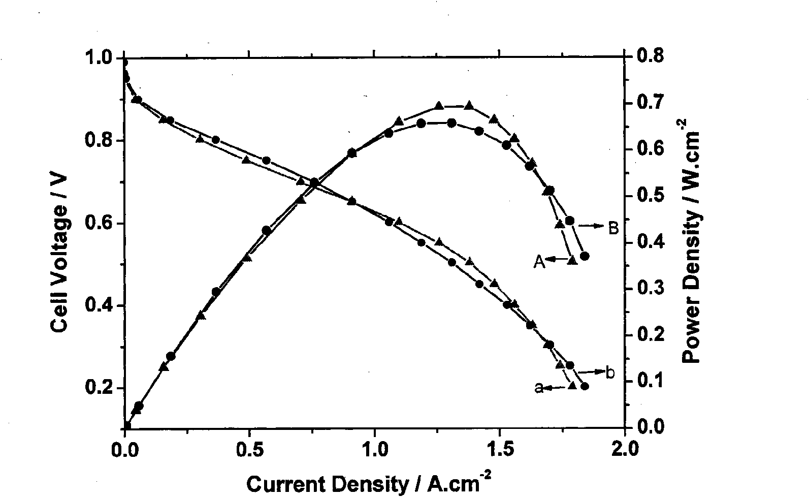 Method for preparing proton exchange membrane fuel cell electrode with high catalyst utilization ratio