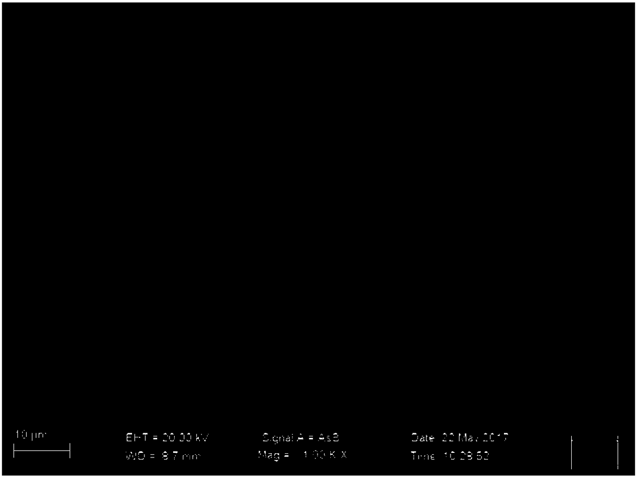 Formula and preparation method of pseudo high-entropy alloy coating