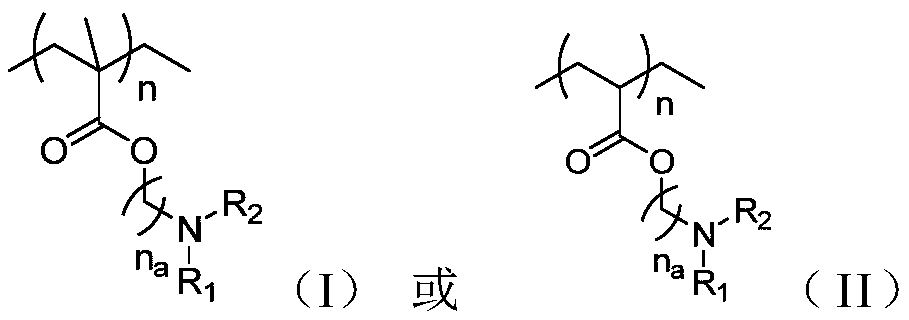 Acid diffusion inhibitor with ester bonds, preparation method thereof and photoresist composition