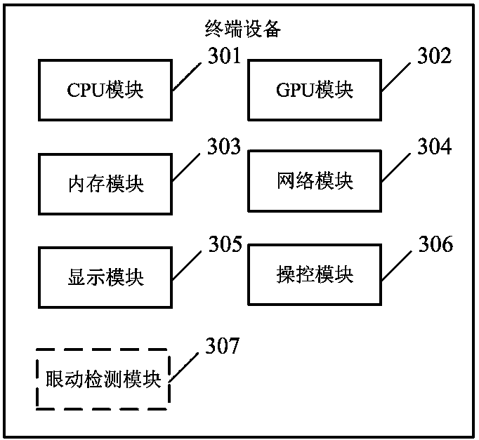 Video coding method and device, equipment and storage medium