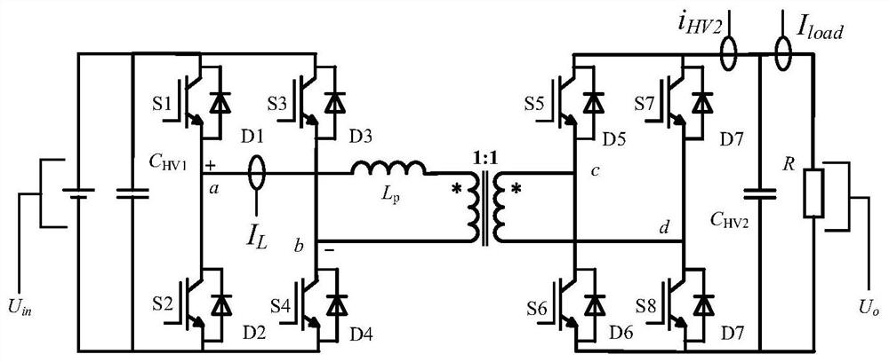 A Predictive Control Method for DC Converter