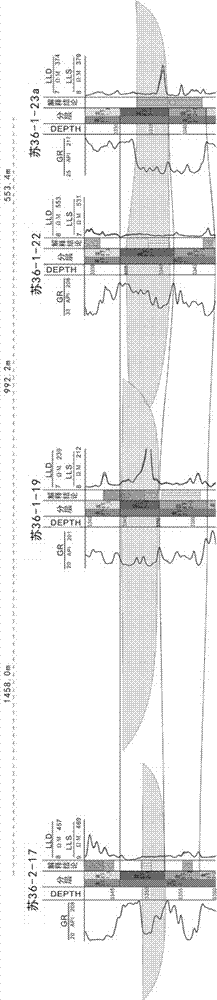 Configuration cutting method of braided river tight-sandstone gas reservoir layer