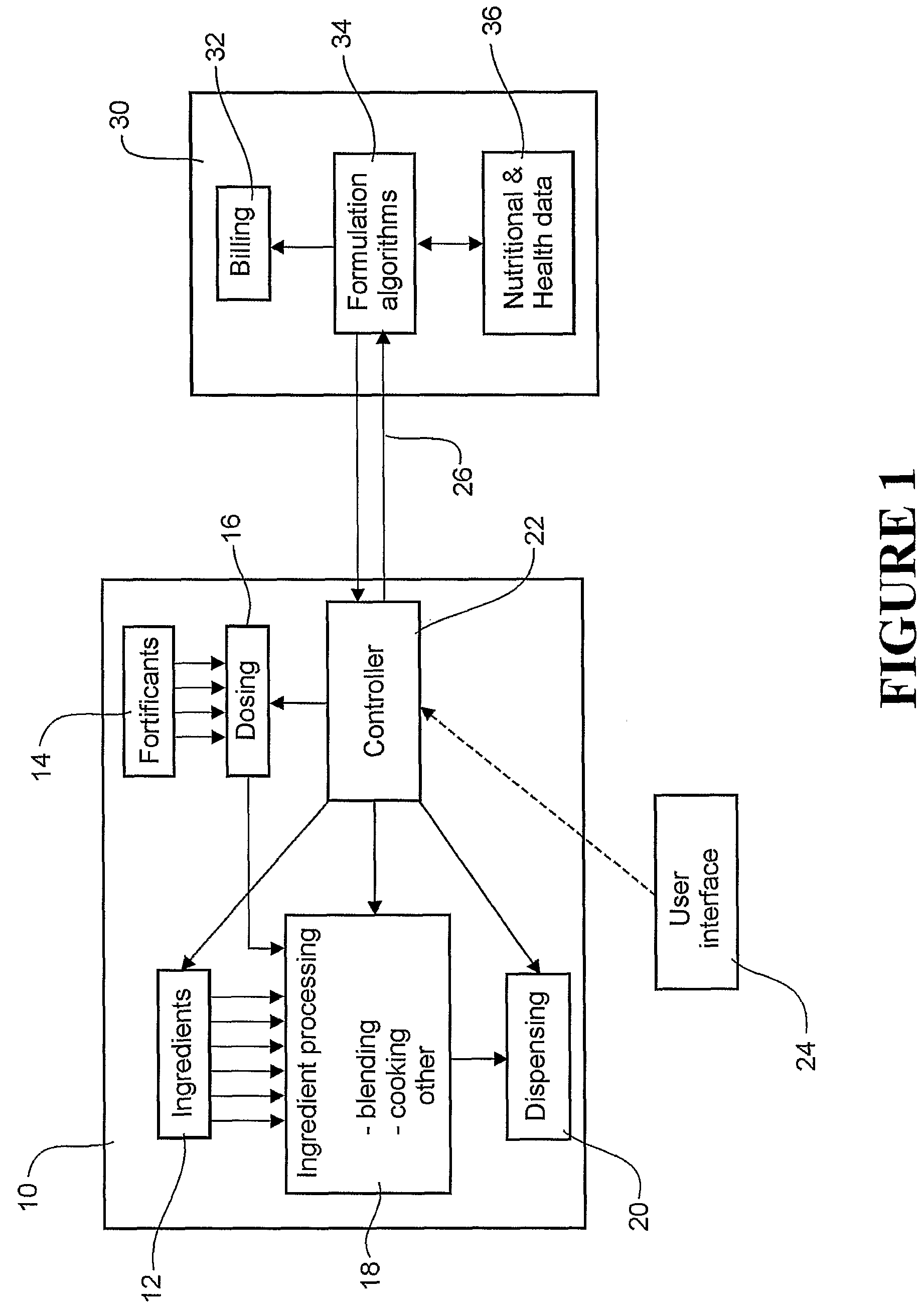 Dairy product and process