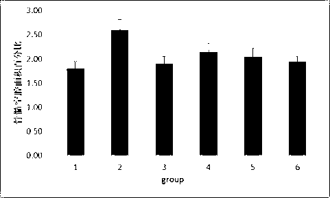 Medicinal composite containing cornu cervi pantotrichum and application thereof